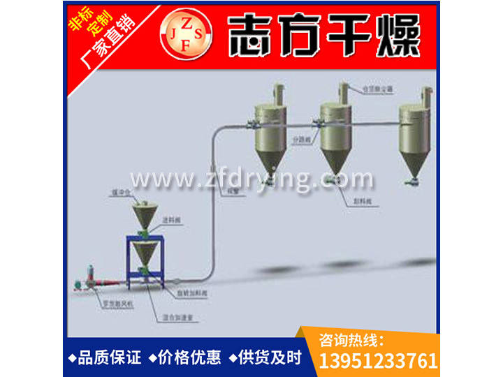 Pneumatic (Airflow) Conveying System