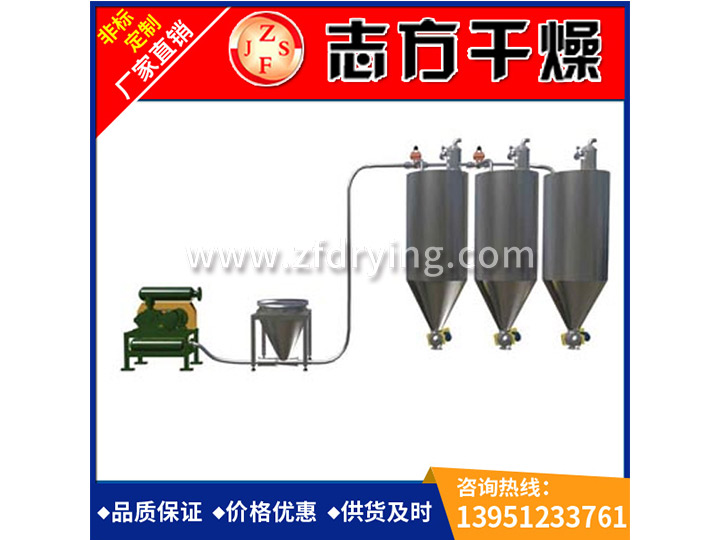 Pneumatic (Airflow) Conveying System