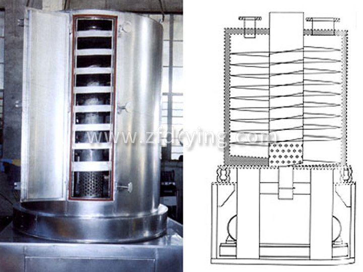 LZG series spiral vibration dryer