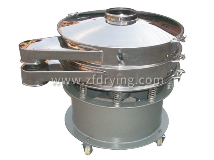 Circular vibrating screen