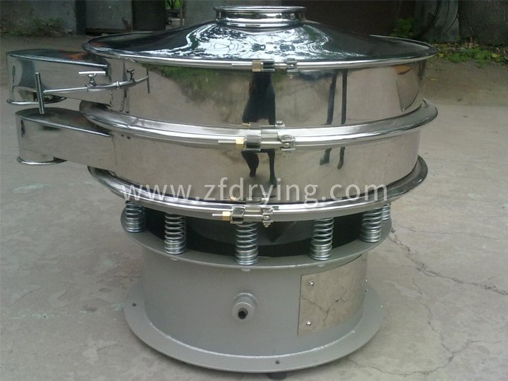 Circular vibrating screen